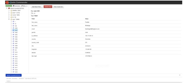 Redis Commander