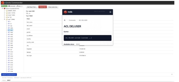 Redis commander