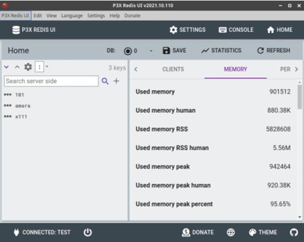 PX3 Redis UI