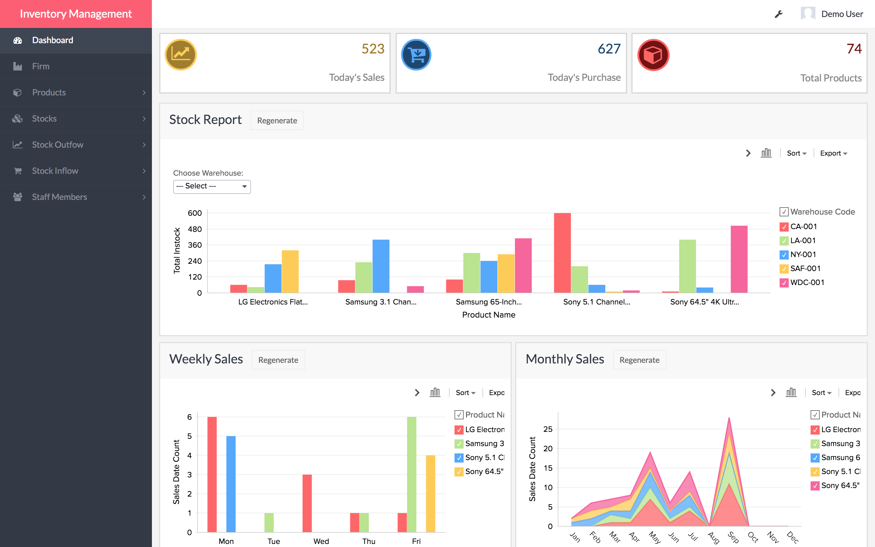 Visualize data with charts