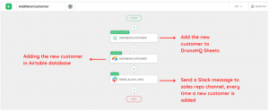Final Workflow