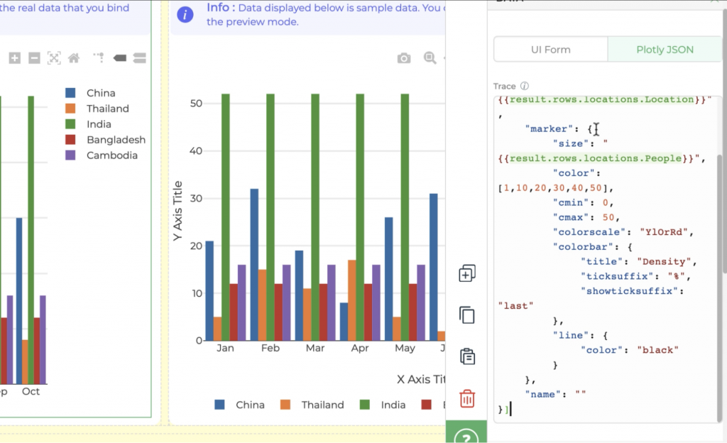plotly charts