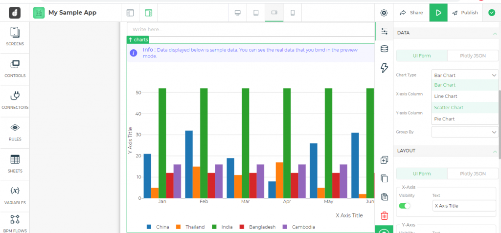 Charts in DronaHQ