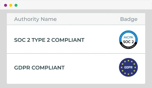 Safe financial services with DronaHQ
