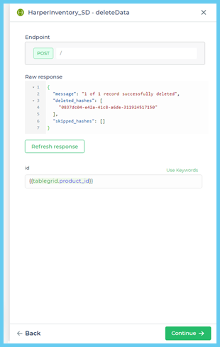 product id 