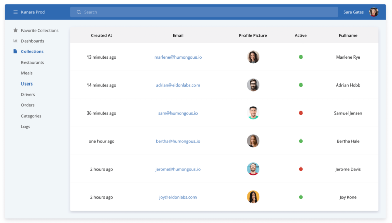 Humongous MongoDB GUI