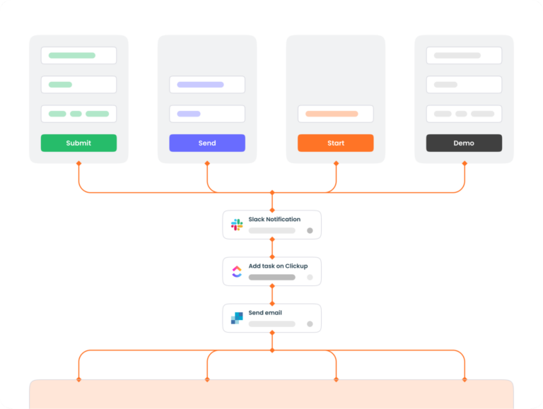 Workflow diagram