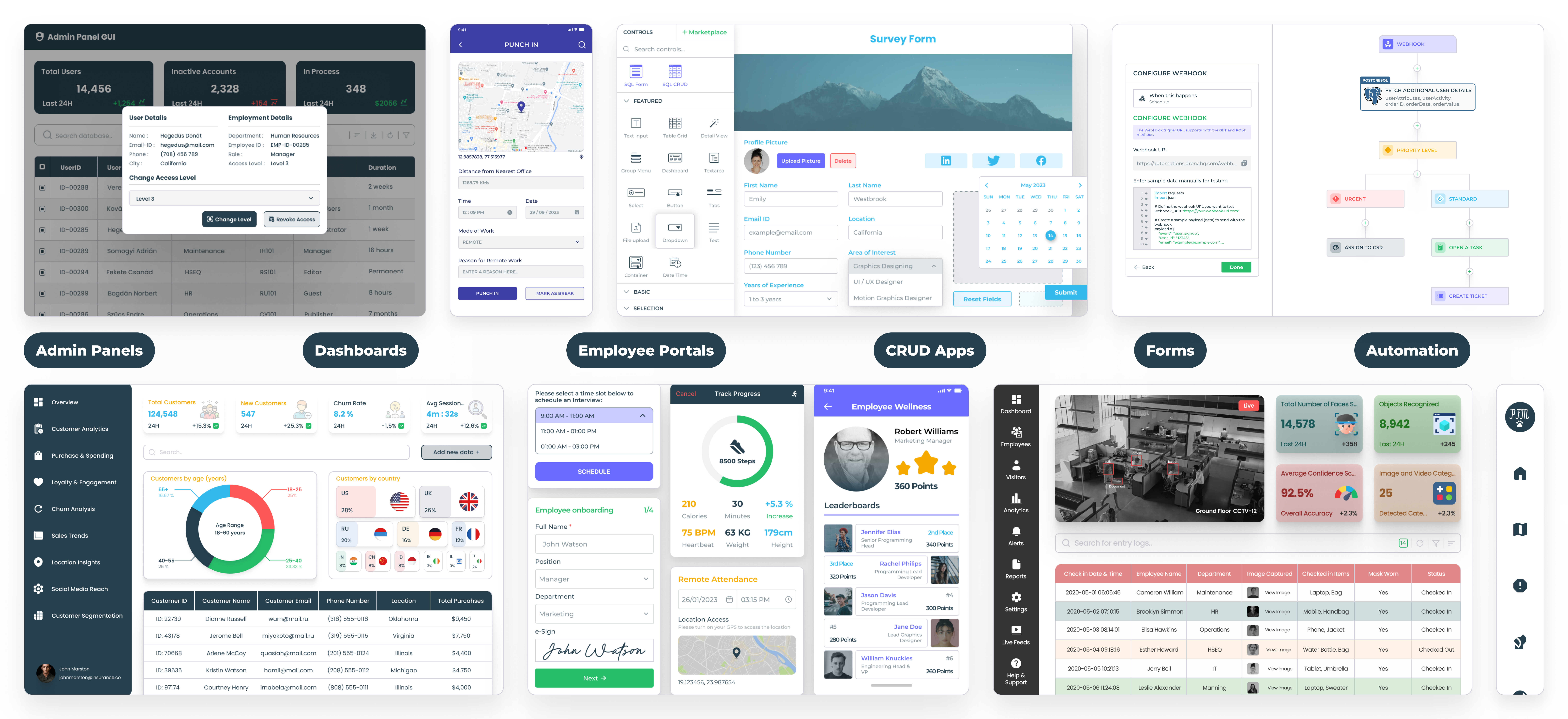 internal tools