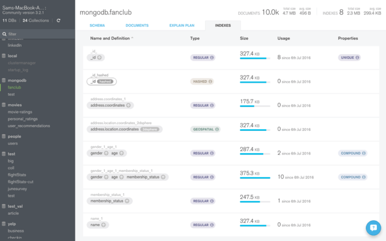 MongoDB Compass GUI