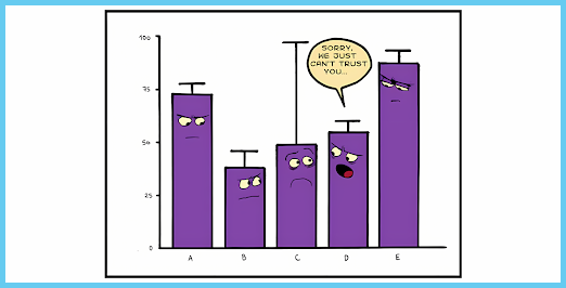 analysing data 