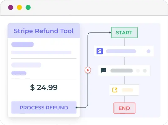 frontend logic