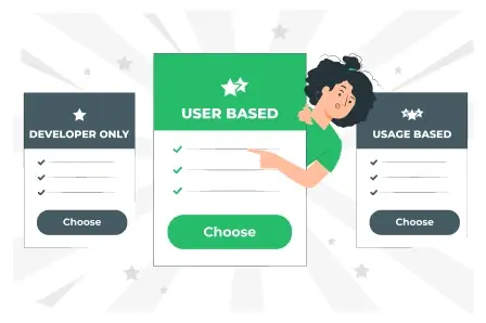 Value-driven pricing to maximise ROI