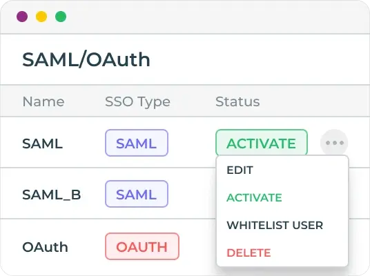 Custom SSO in Enterprise Plans